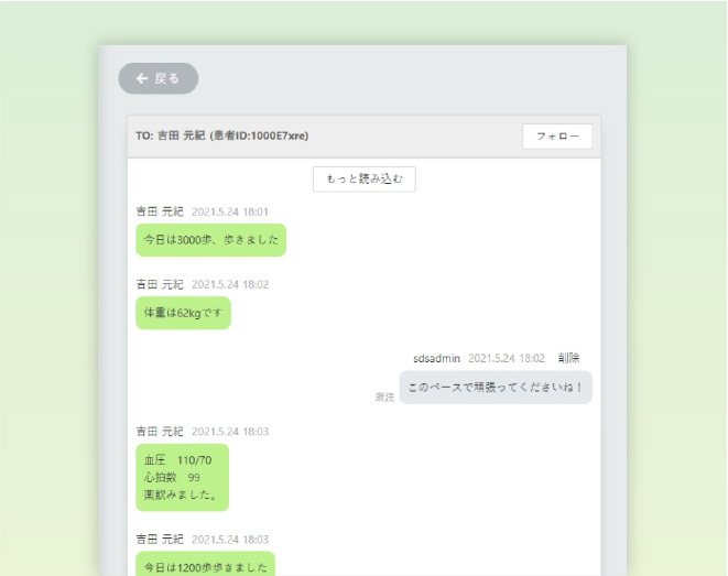 健診、PHRの相談機能(特定保健指導)イメージ